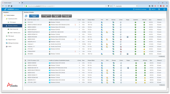 Eureka Analyzer : Audit des machines virtuelles