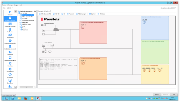 Parallels RAS : Console d'administration centralisée